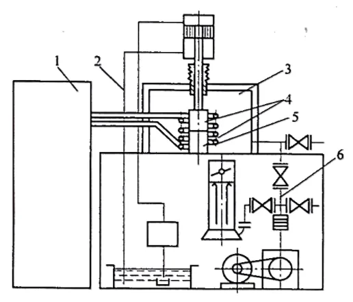 Choosing The Right Diffusion Welding Equipment For Your Application Weldwiki