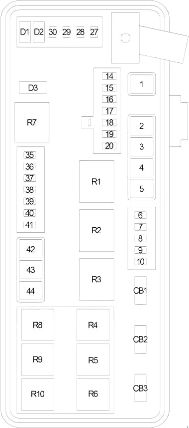 Chrysler 300 300C 2005 2010 Fuse Box Diagram Auto Genius