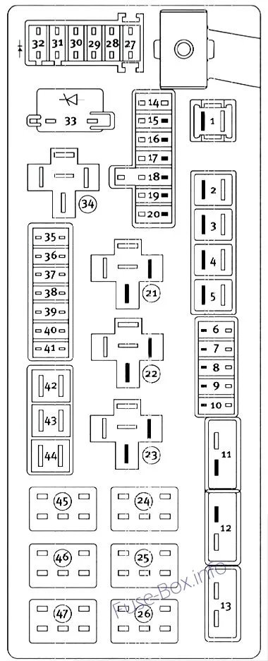 Chrysler 300 Fuse Box Diagram 2005 06 Chrysler 300 Fuse Box