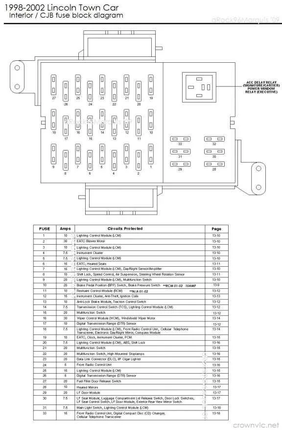 Chrysler 300 Fuse Box Diagram 2005 06 Chrysler 300 Fuse Box