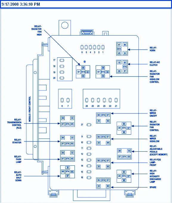 Chrysler 300C 2005 Fuse Box Diagram