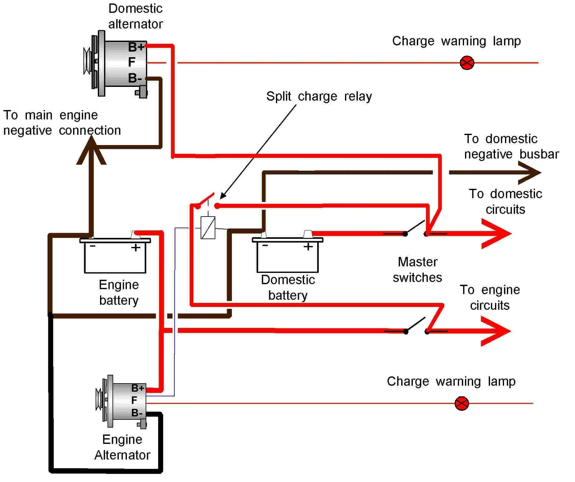 Chrysler Alternator Light Circuit Diagram Diagram 1990 Dod