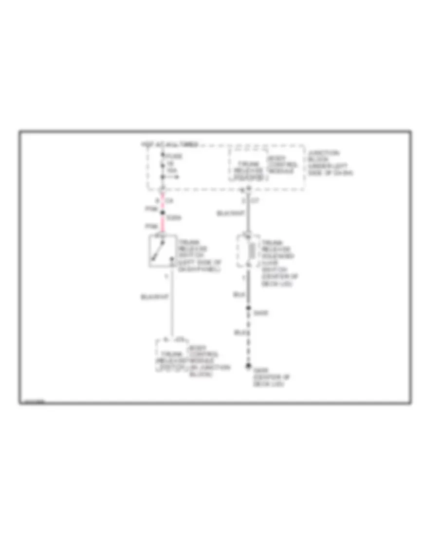Все Схемы Для Электропроводки Chrysler Concorde Lxi 1998 Wiring Diagrams For Cars