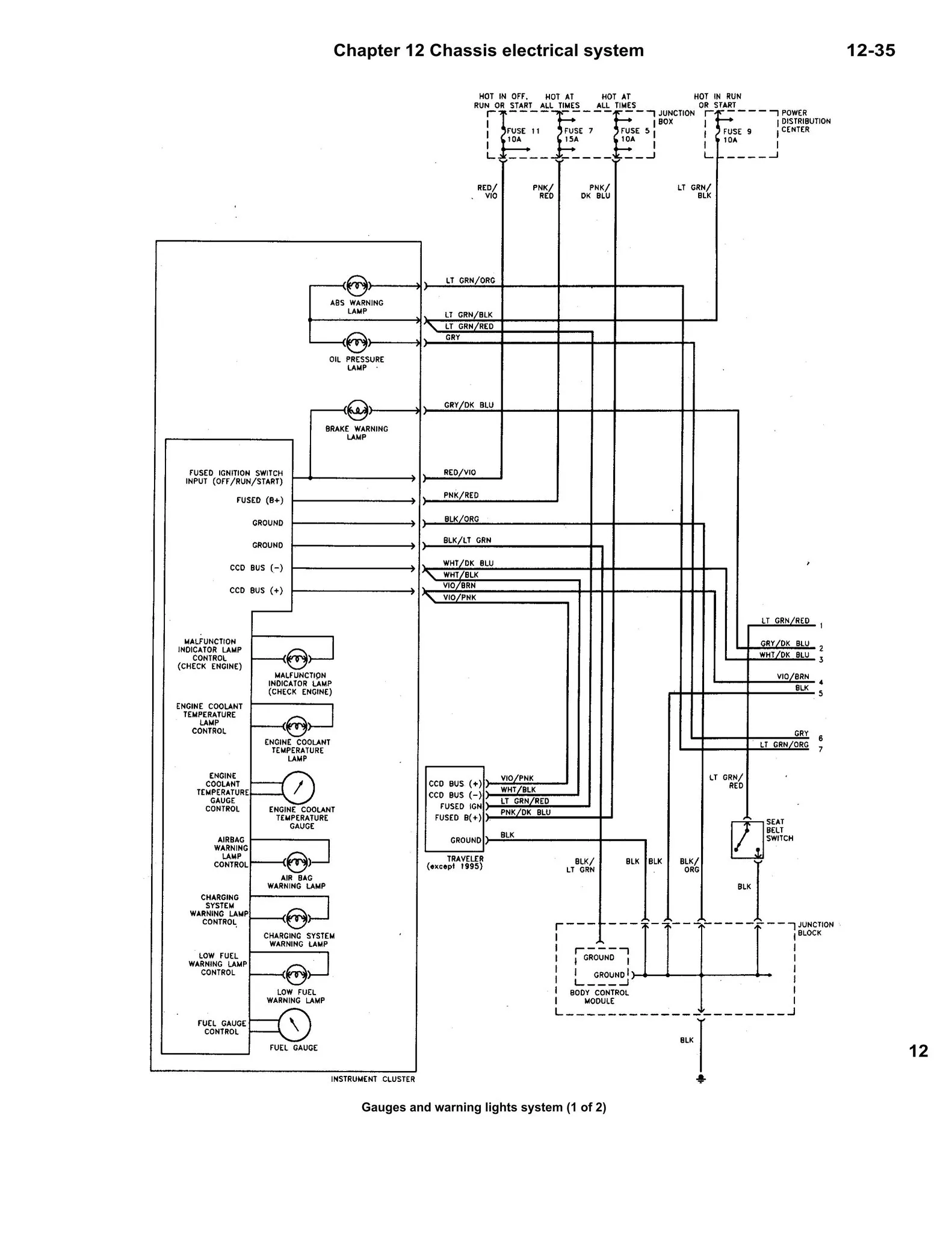 Chrysler Grand Voyager 2 8 Crd Wiring Diagram Wiring Diagram