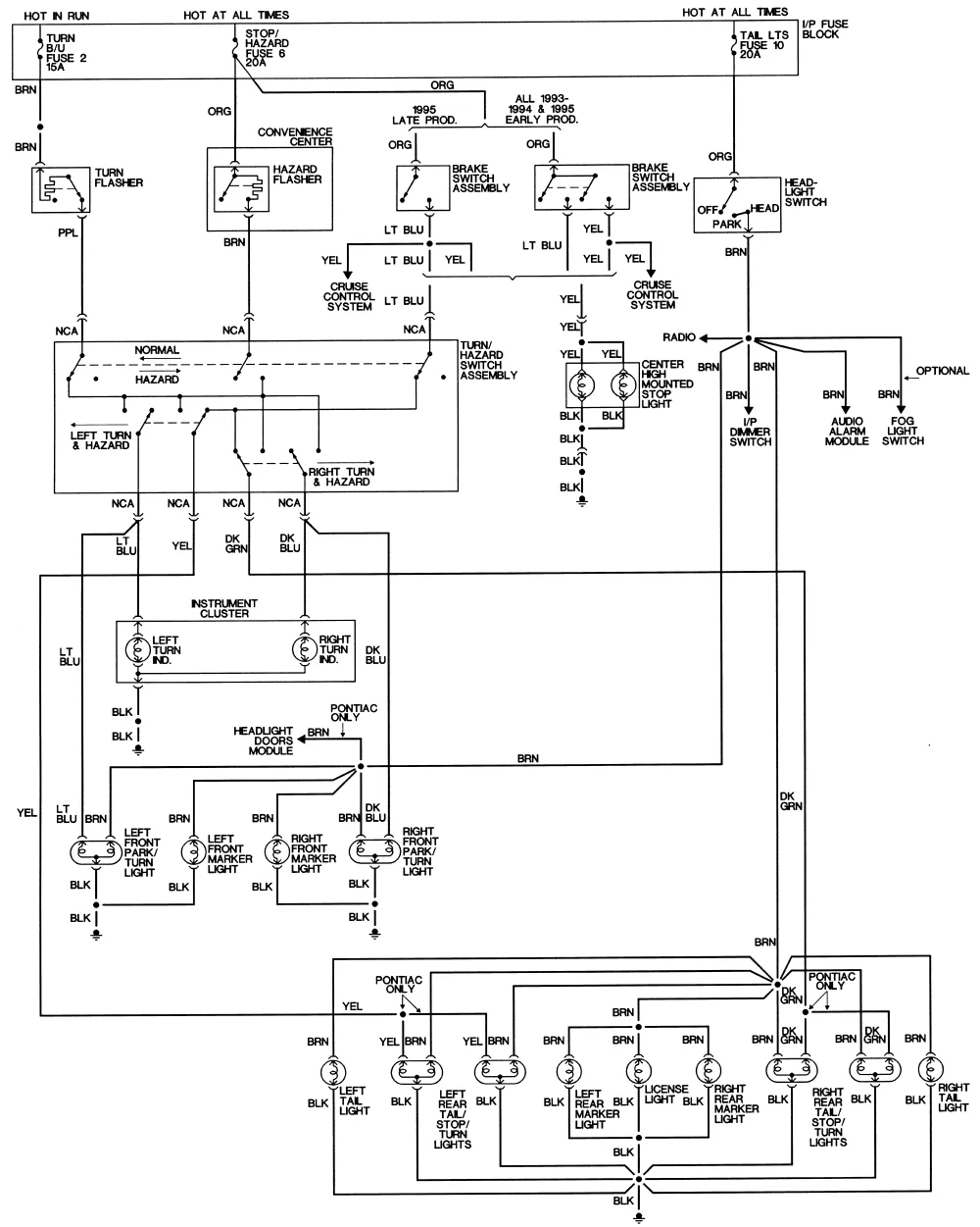 Chrysler Grand Voyager Wiring Diagram Wiring Diagram