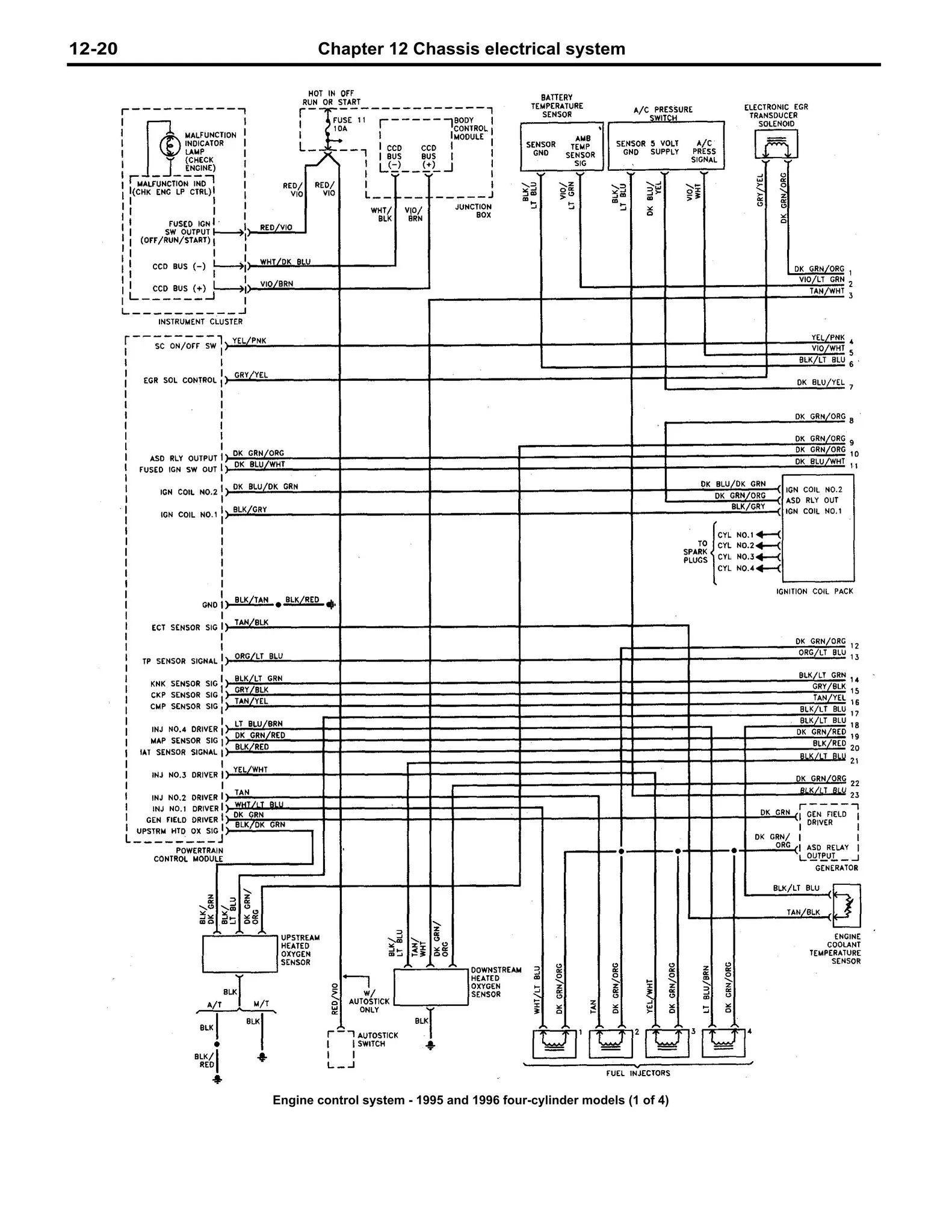 Chrysler Grand Voyager Wiring Diagram Wiring Diagram