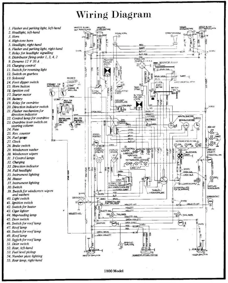 Chrysler Pacifica Fuel Pump Wire Diagram Chrysler Pacifica F