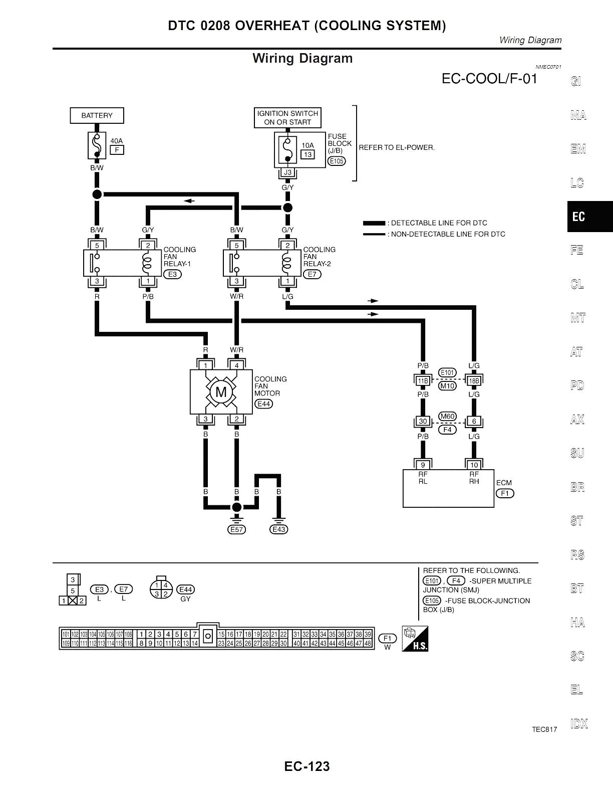 Chrysler Pacifica Wiring Diagram