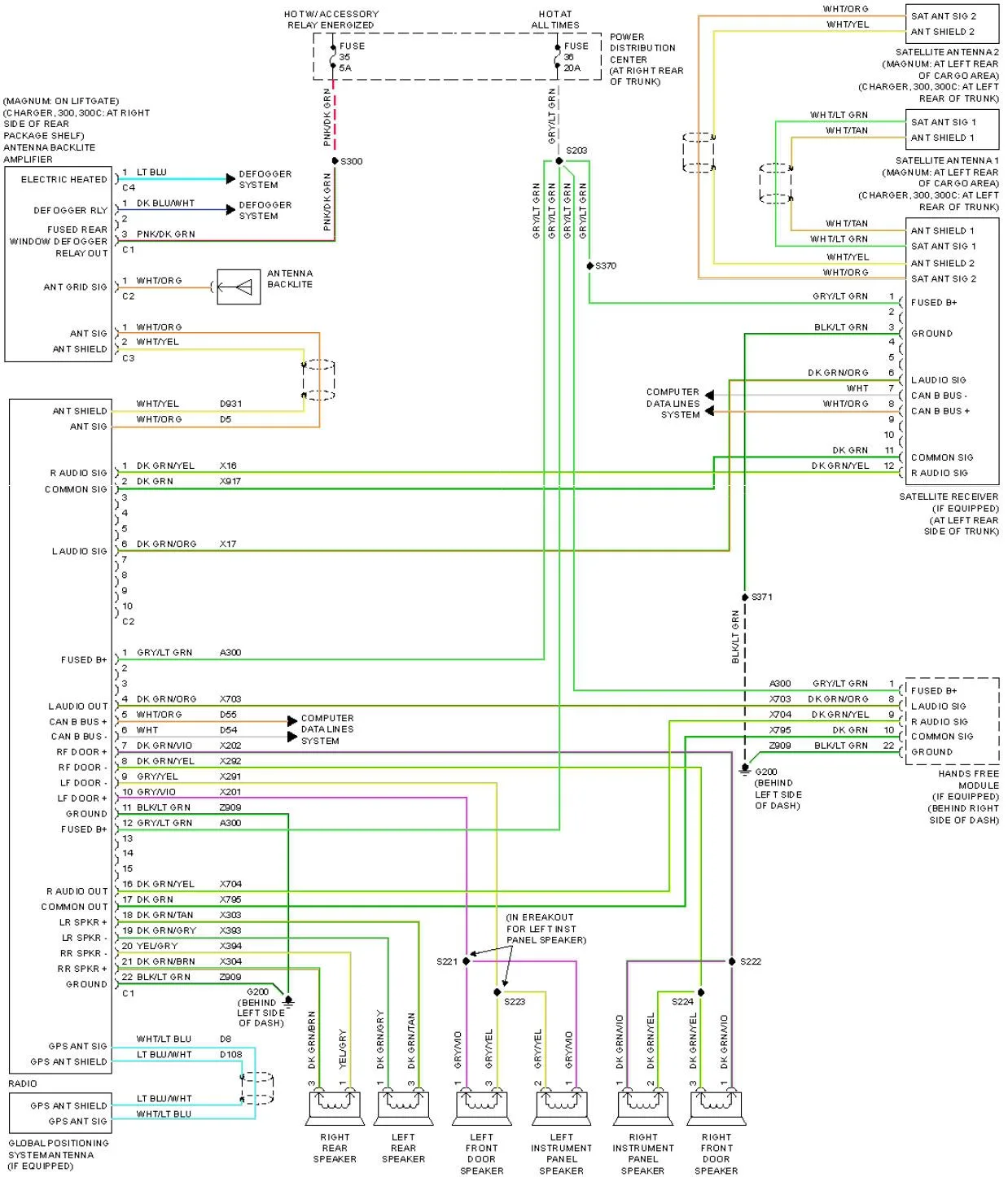 Chrysler Voyager Radio Wiring Diagram Diagram Webasto Chry