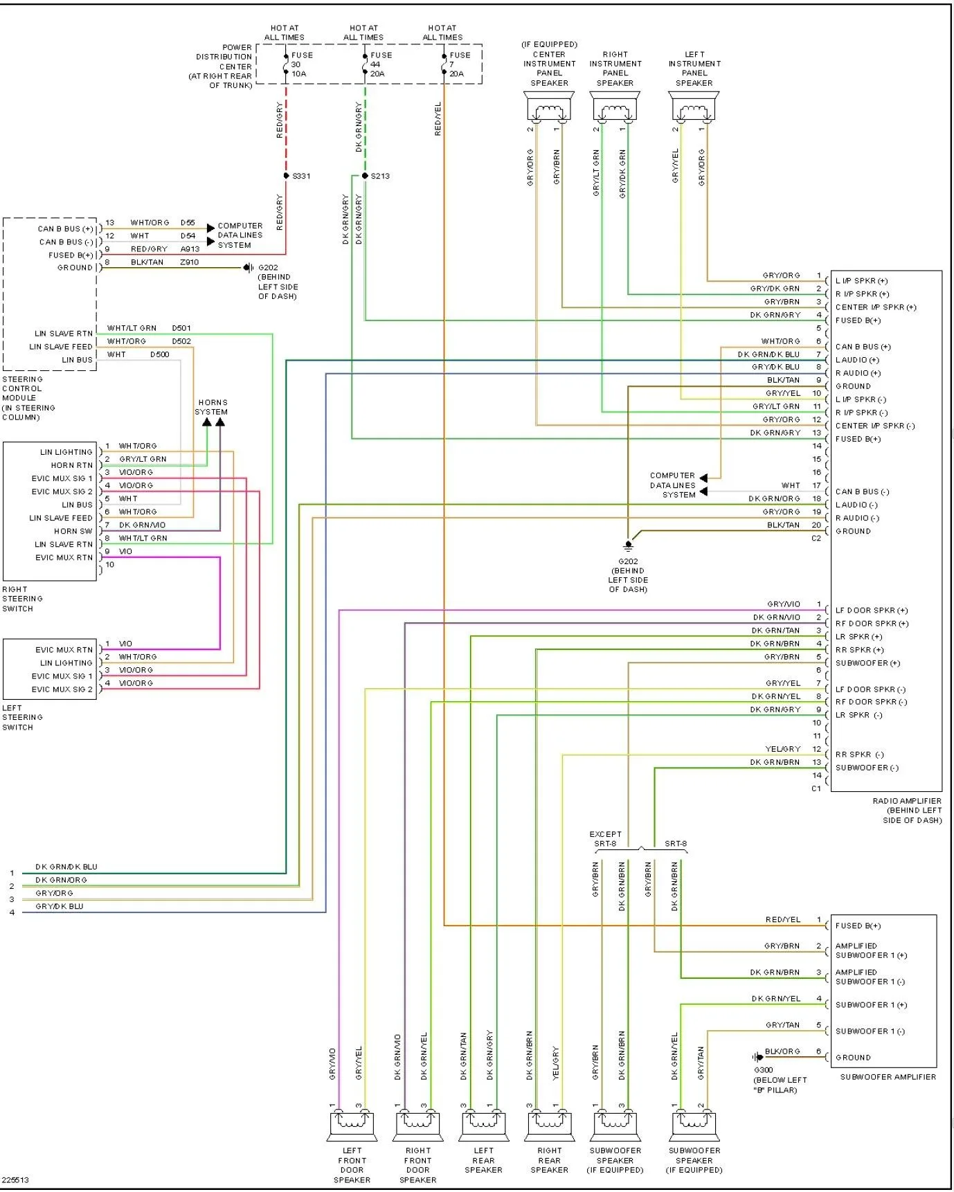 Chrysler Voyager Radio Wiring Diagram Diagram Webasto Chry
