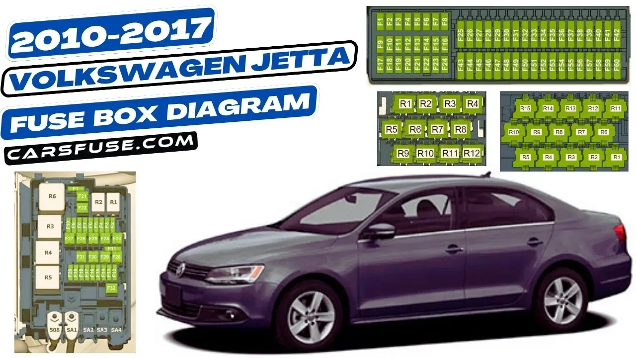 Cigarette Lighter 2017 Vw Jetta Fuse Diagram Interior Fuse B