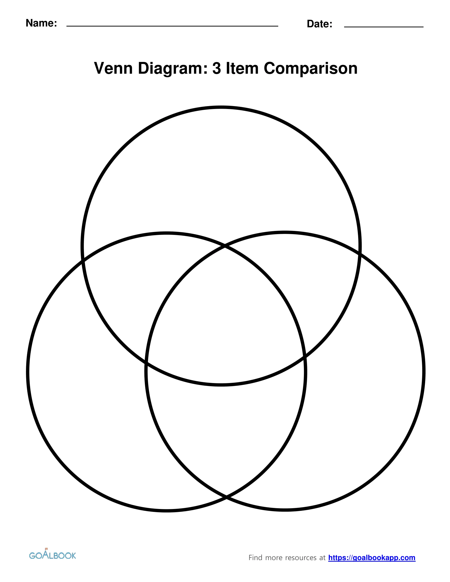 Circle In Circle Venn Diagram Three Circle Venn Diagram Exam