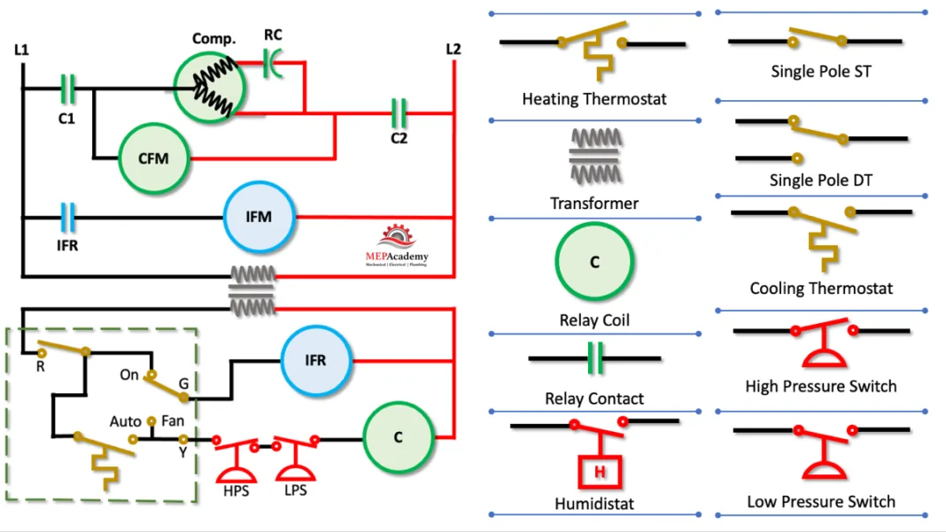 Circuit And Wiring Diagram Vsd Wiring Diagram