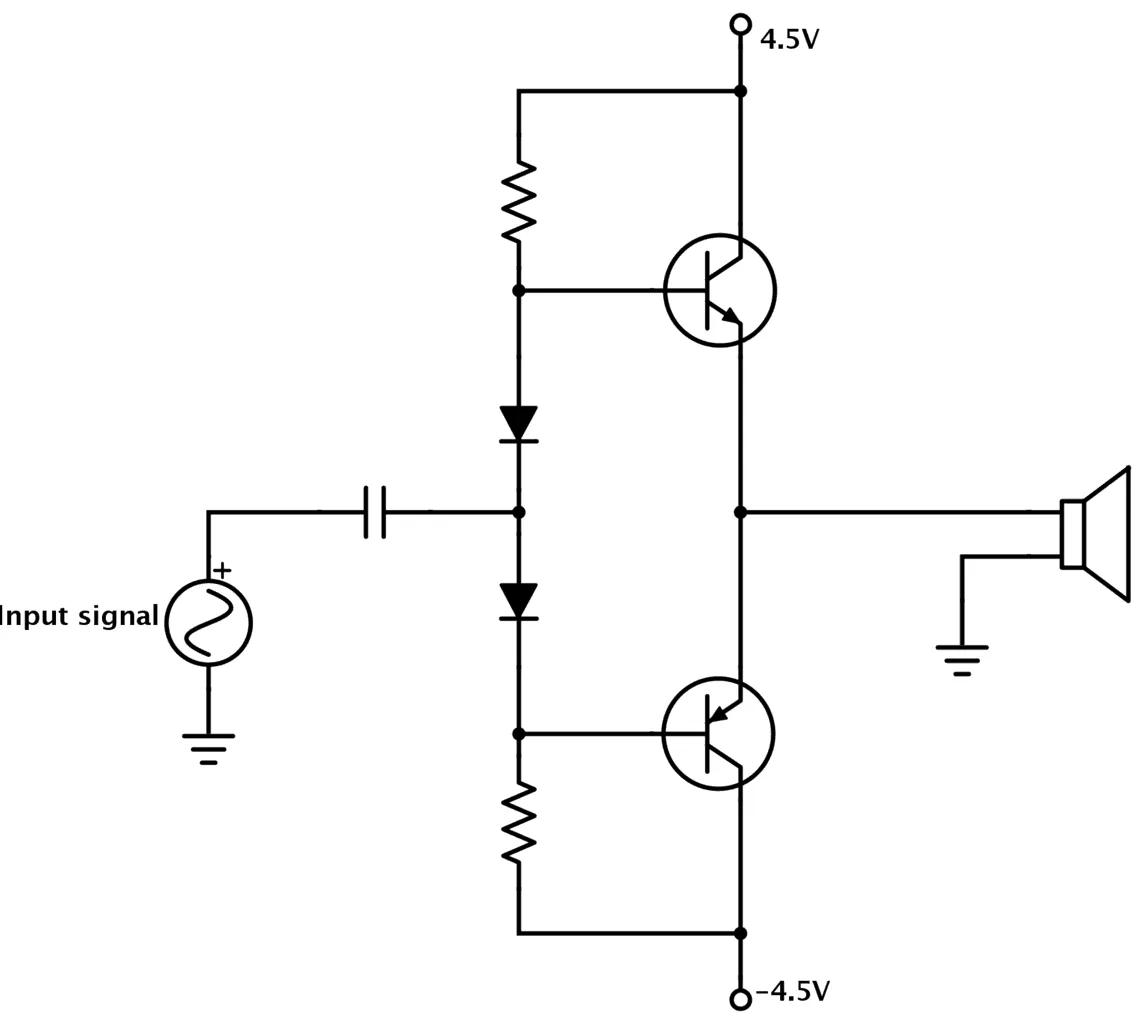 Circuit Board Diagrams