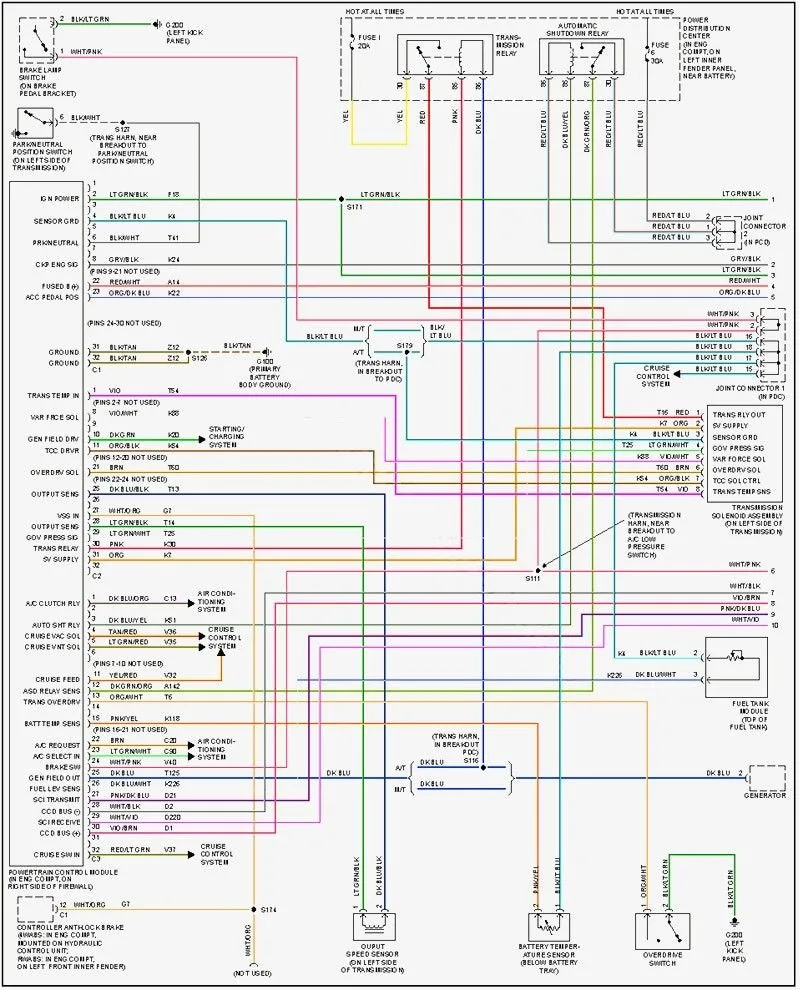 Circuit Board Wiring Diagram Dodge Ram