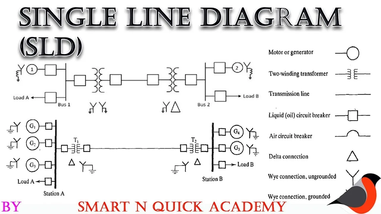 Circuit Breaker Diagram Symbol Circuit Breaker Symbol Single