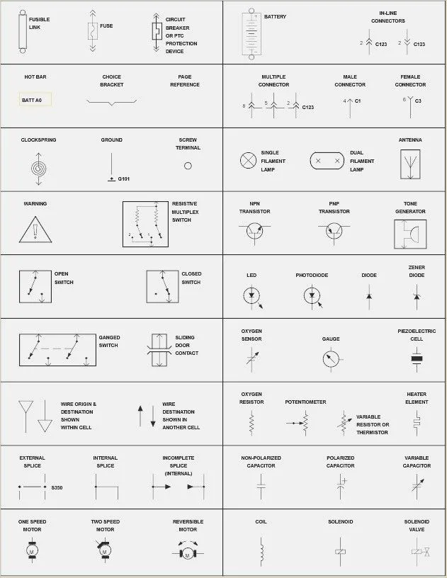 Circuit Breaker Symbol In Wiring Diagram