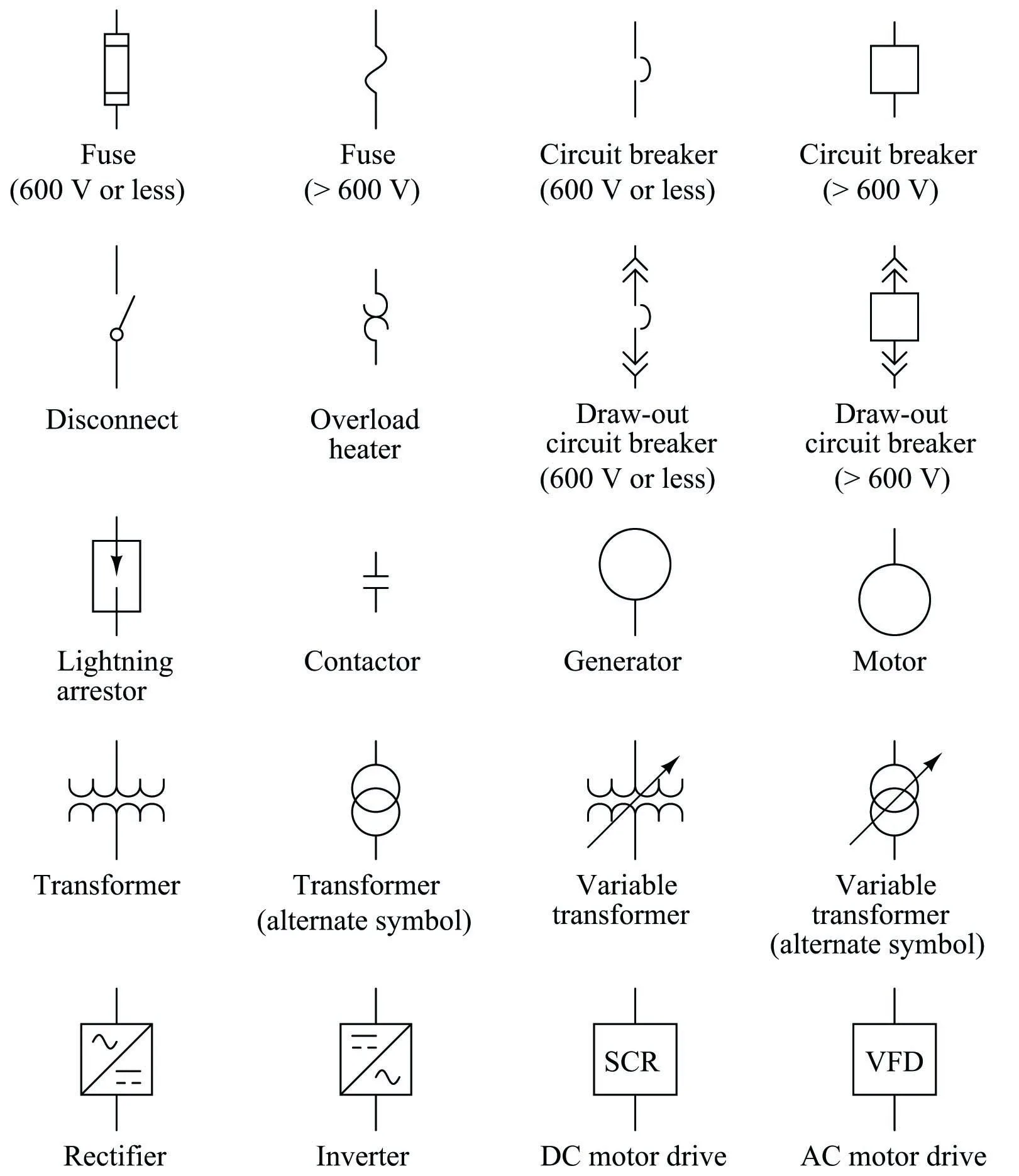 Circuit Breaker Wiring Diagram Symbol