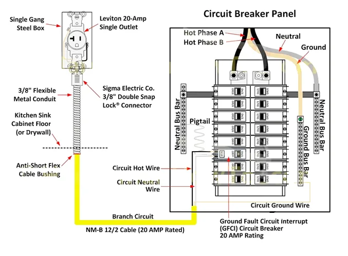 Circuit Breaker Wiring Diagrams