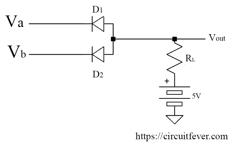 Circuit Diagram And Gate And Gate Circuit Diagram Working Explanation