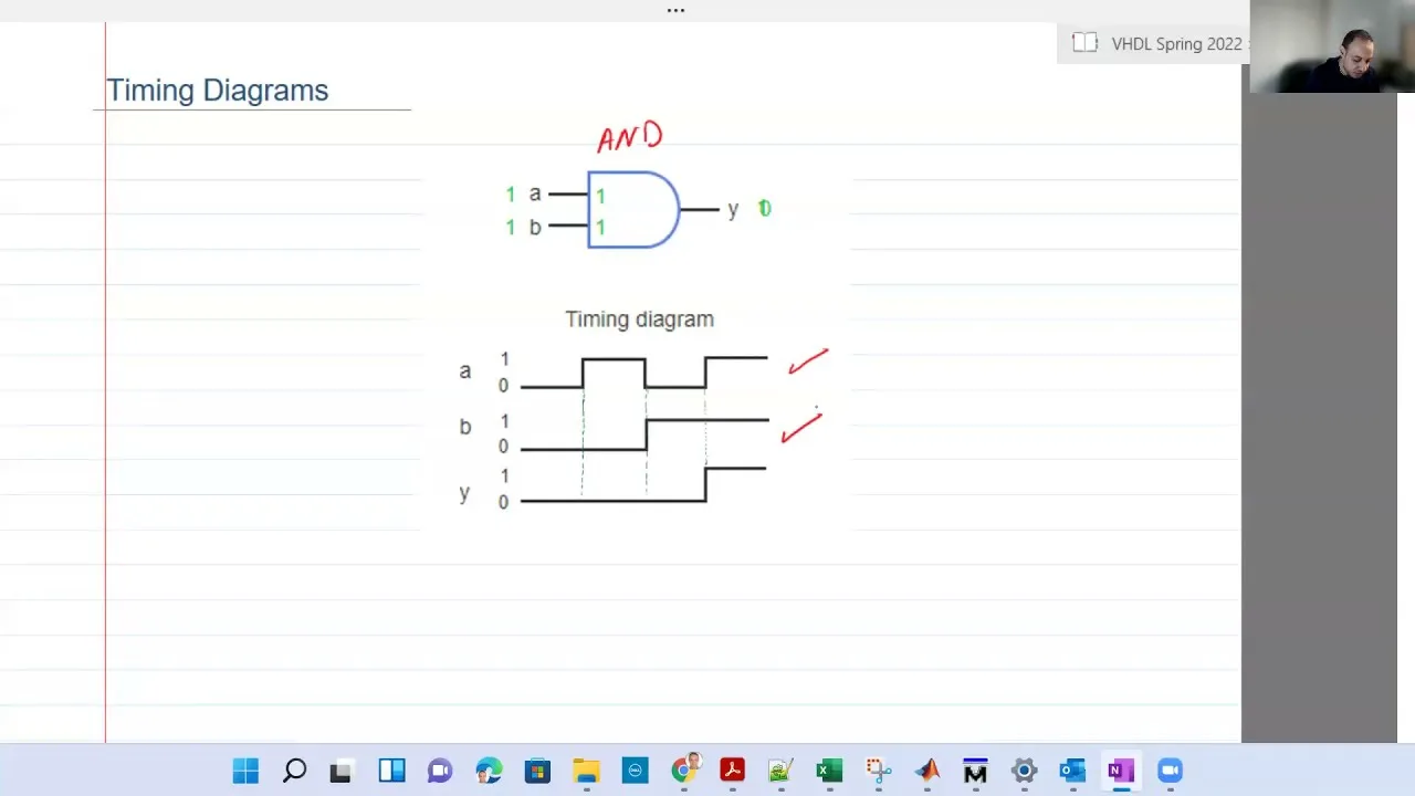 Circuit Diagram Conventions