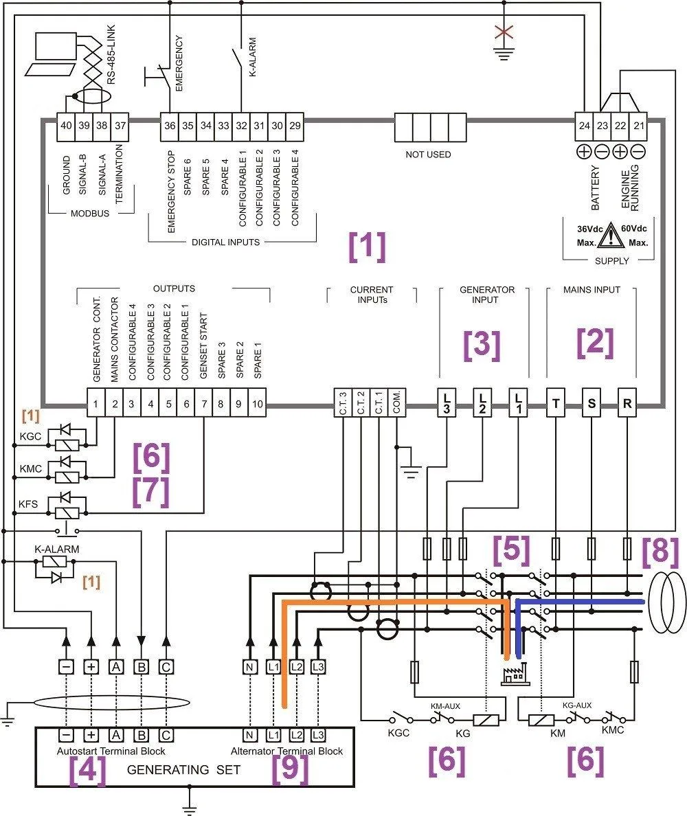 Circuit Diagram Creator Inspirational Electrical Panel Diagram Regarding Wiring Diagram Creator