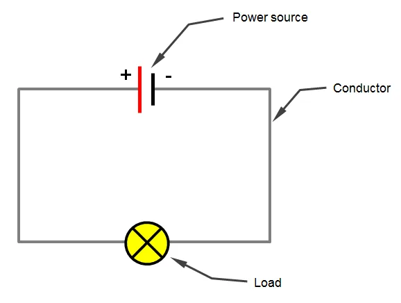 Circuit Diagram Electrical Electrical Diagrams And Schematics