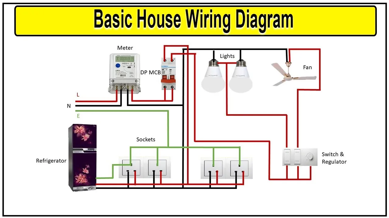 Circuit Diagram House Basic Circuit Hubs Generac Freezer Cooler