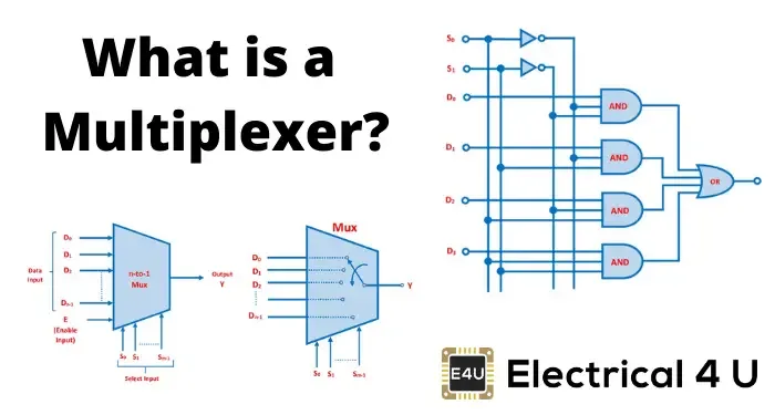 Circuit Diagram Of 4 To 1 Multiplexer