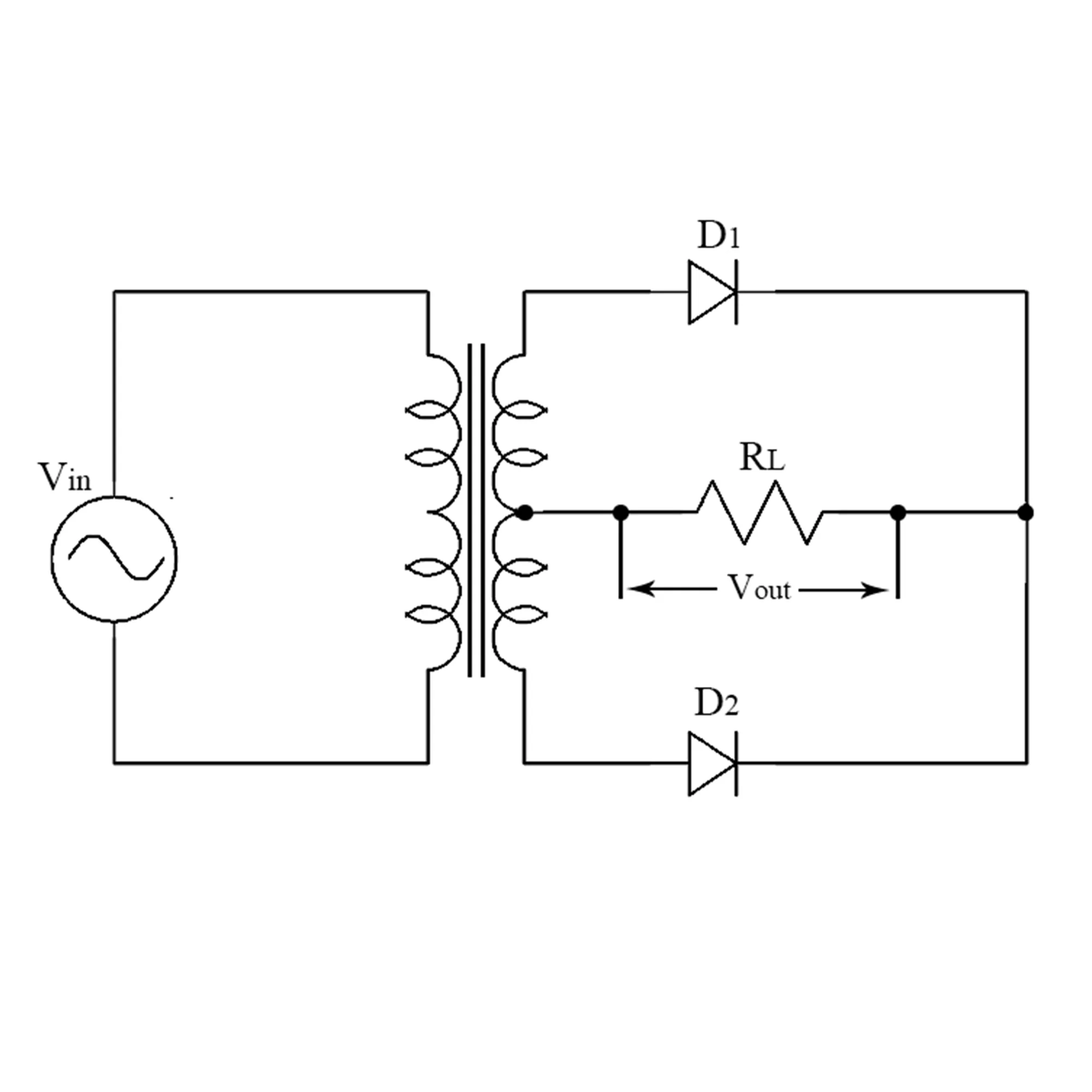 Circuit Diagram Of A Full Wave Rectifier Rectifier Advantage
