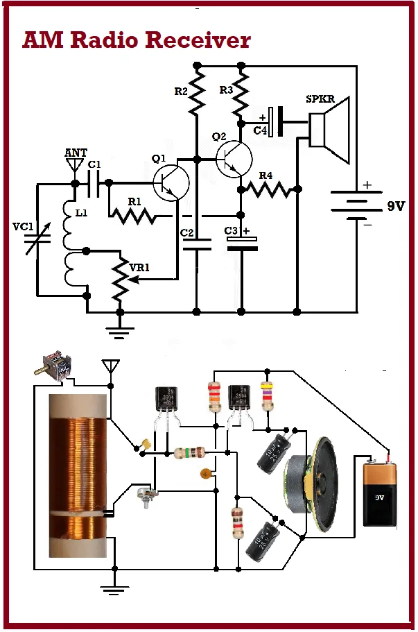 Circuit Diagram Of Am Fm Radio Fm Radio Schematic Diagram