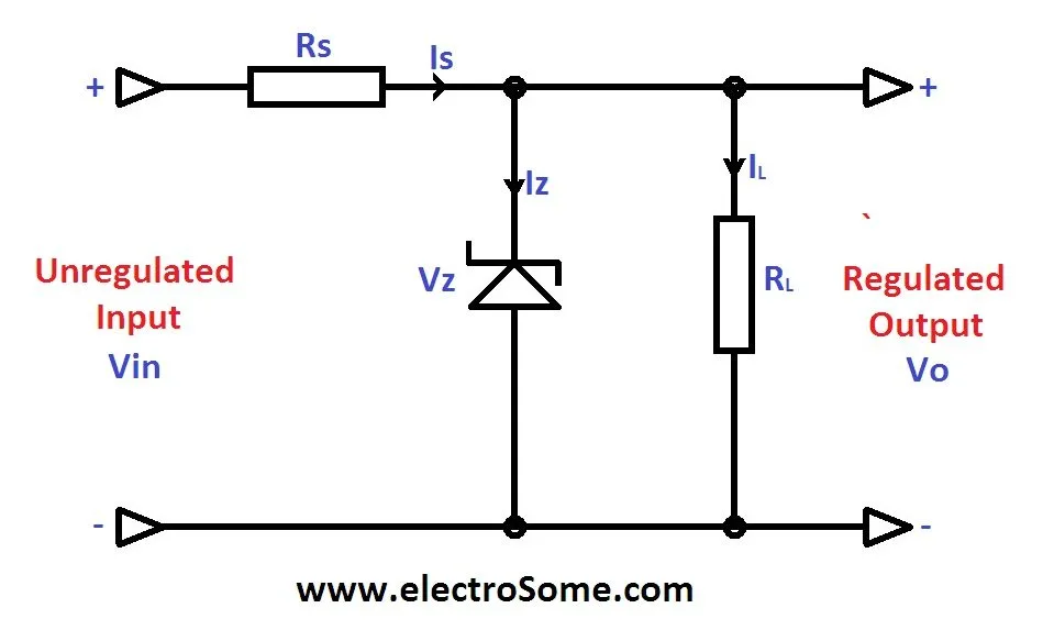 Circuit Diagram Of Diode