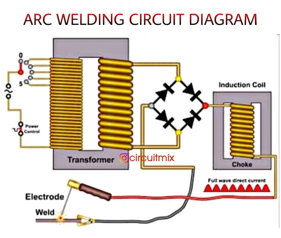Circuit Diagram Of Rectifier Welding Machine Understanding T
