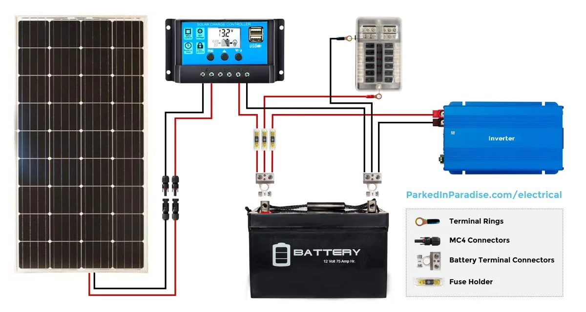Circuit Diagram Of Solar Panels