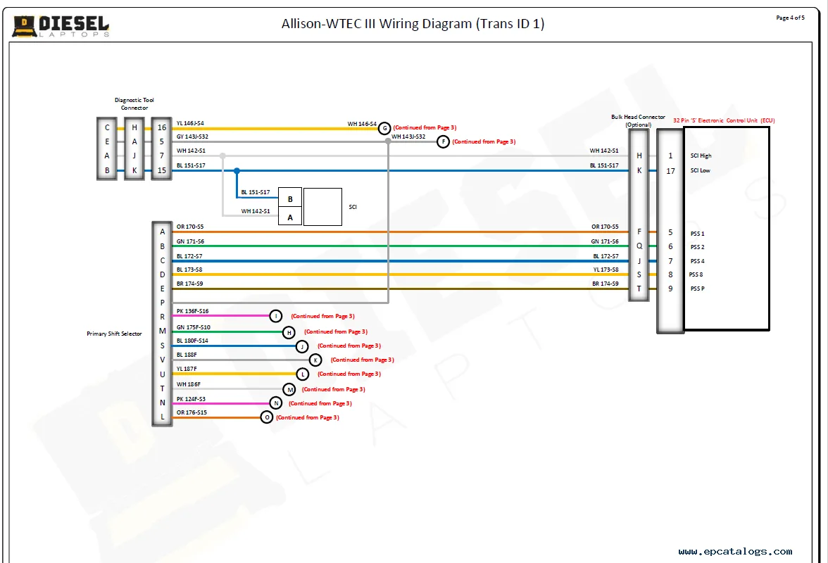 Circuit Diagram Pdf Electrical Circuit Diagrams Pdf