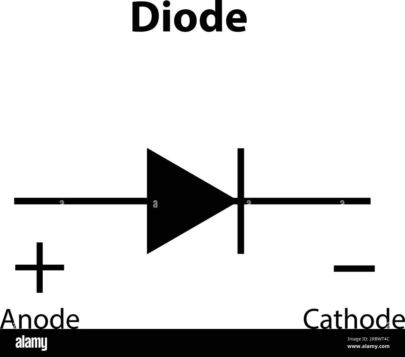 Circuit Diagram Symbol Diode Electric And Electronic Circuit Diagram Symbols Set Of Diodes And