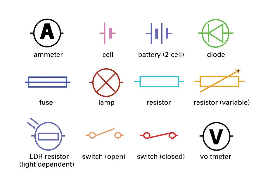 Circuit Diagram Symbols Australia Simple Circuit Symbols