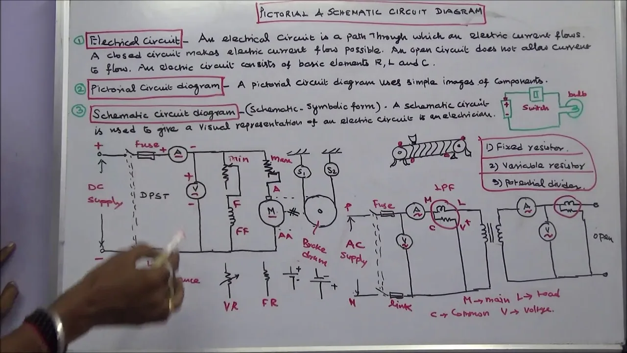Circuit Diagram Vs Wiring Diagram Diagram Difference Between Schematic And Wiring Diagram