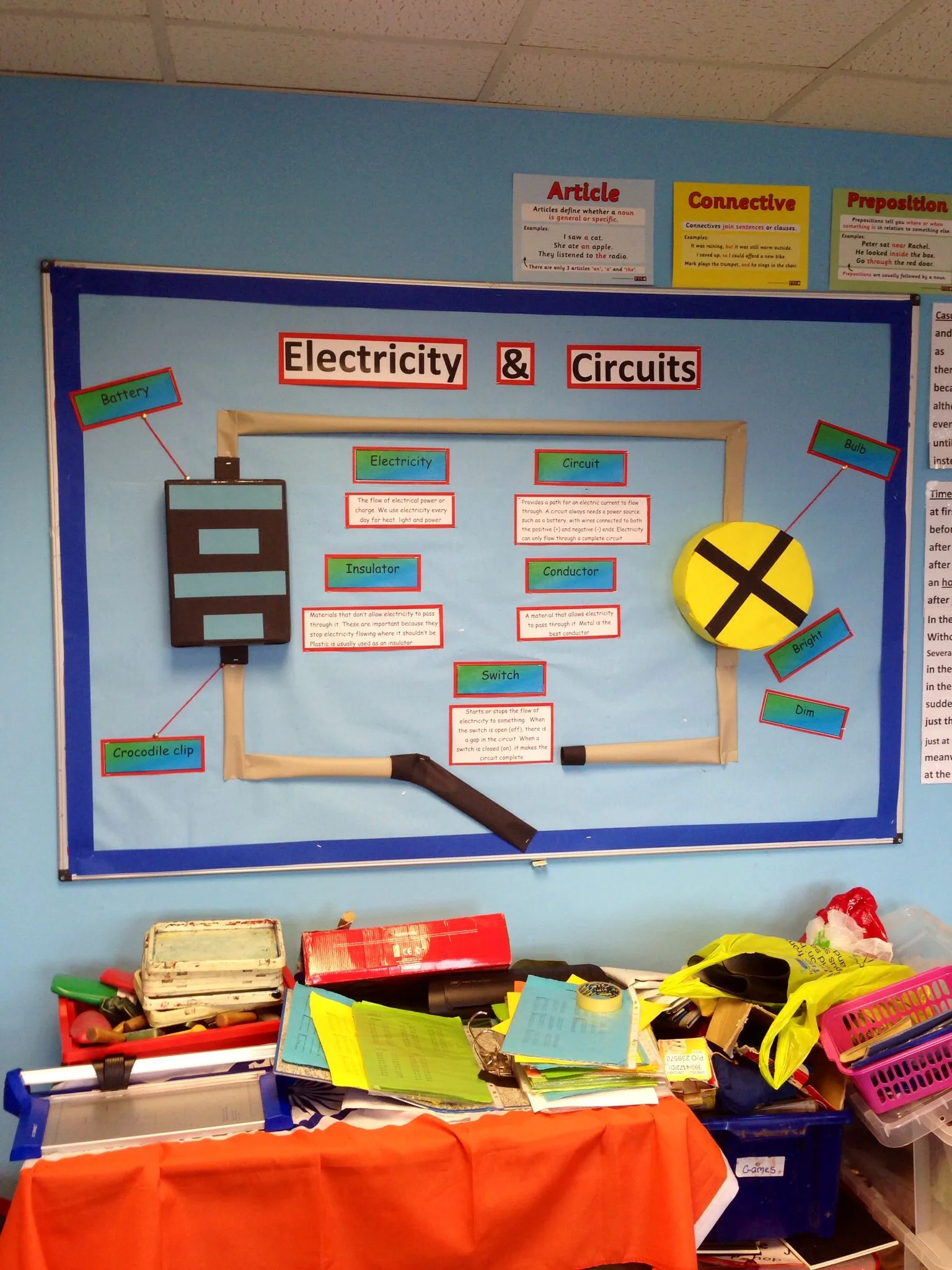 Circuit Diagrams Ks2 Powerpoint