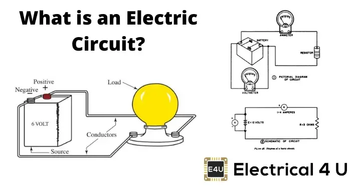 Circuit Theory Electrical4U