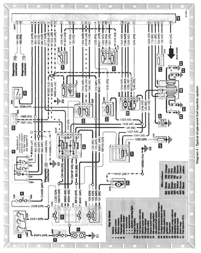 Citroen Berlingo User Wiring Diagram