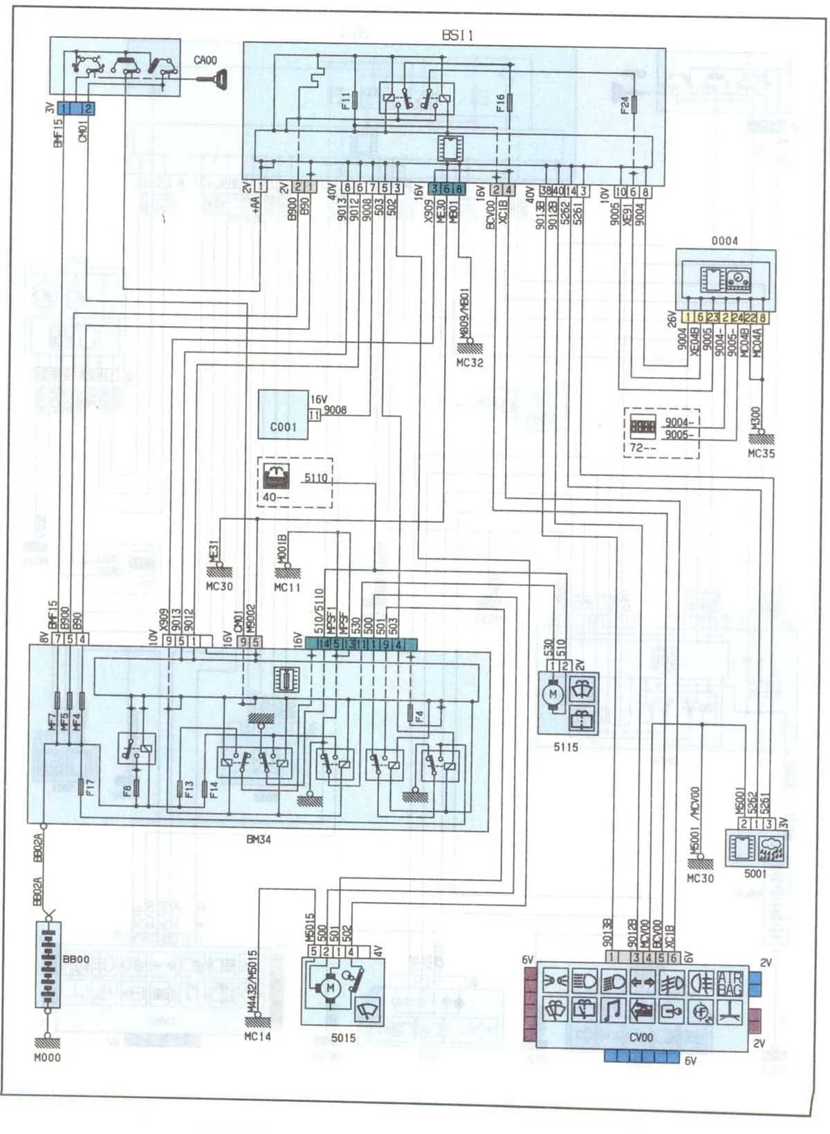Citroen C5 Wiring Diagrams Free Wiring Diagram