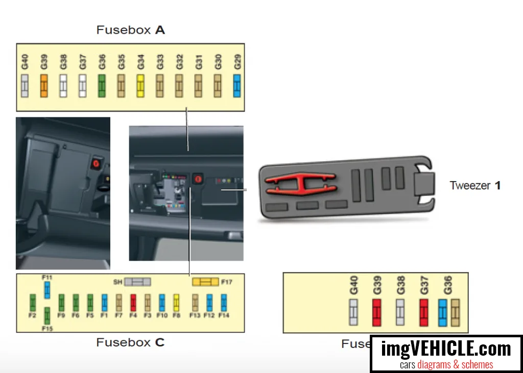 Citroen C5 X7 Wiring Diagram Wiring Diagram