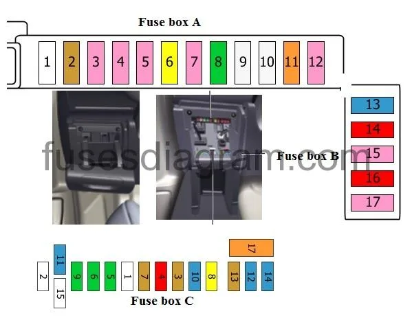 Citroen C5 X7 Wiring Diagram Wiring Diagram