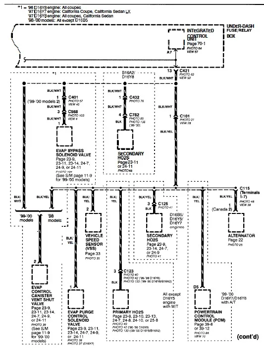 Civic Honda 96 Diagrama De Flujo Compressor 1998 Relay Honda