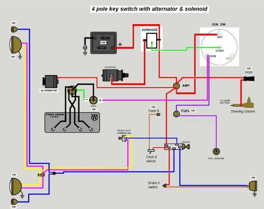 Cj2A 12 Volt Wiring Diagram Weavemed