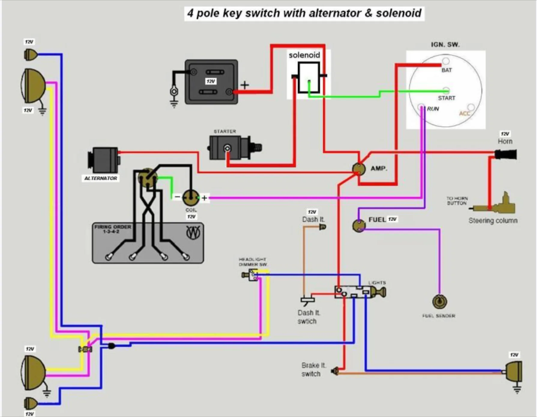 Cj2A 12V Wiring The Cj2A Page Forums Page 1