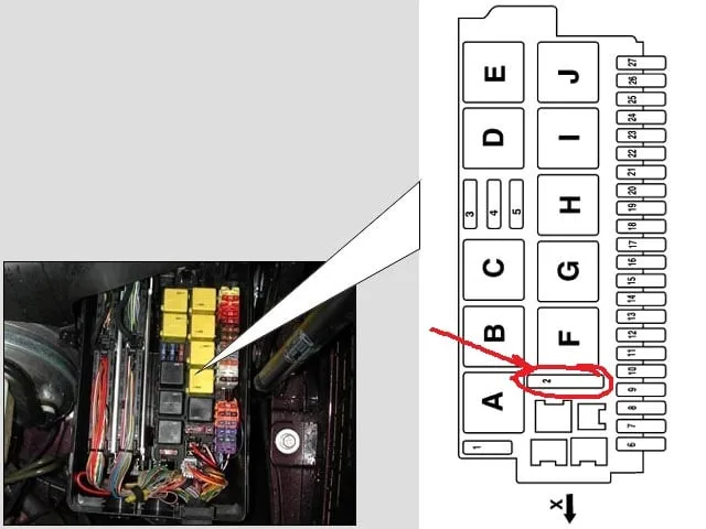 Cl500 Fuse Box Diagram Wiring Diagram