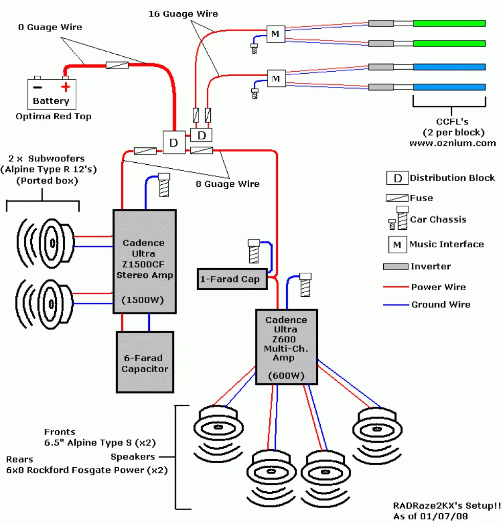Clarion Car Radio Wiring Amp Pre Losmundos Denika
