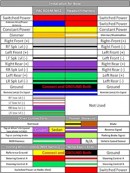 Clarion Head Unit Wiring Diagram